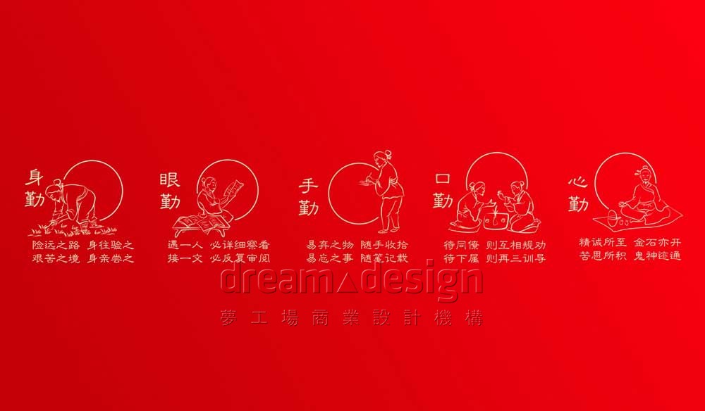 五勤泉品牌釋義