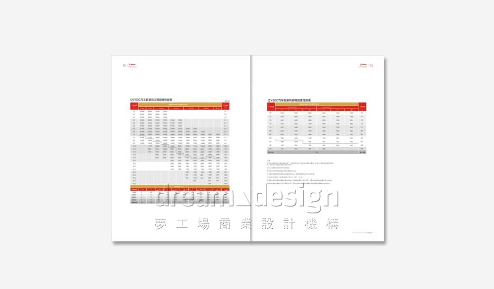 三一重工宣傳畫冊8