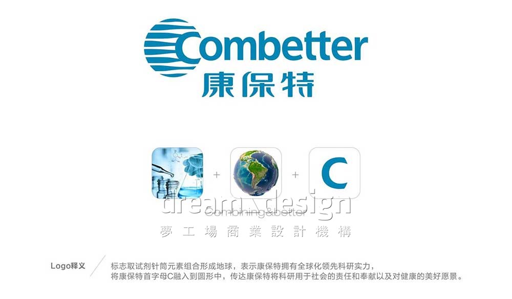 康保特LOGO釋義