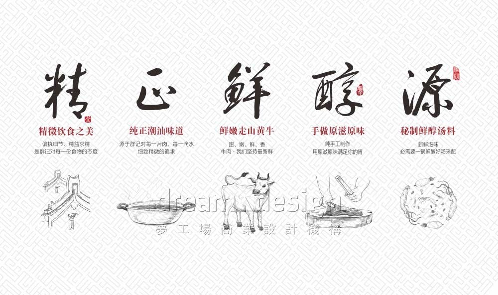 群記潮汕牛肉火鍋制作過程