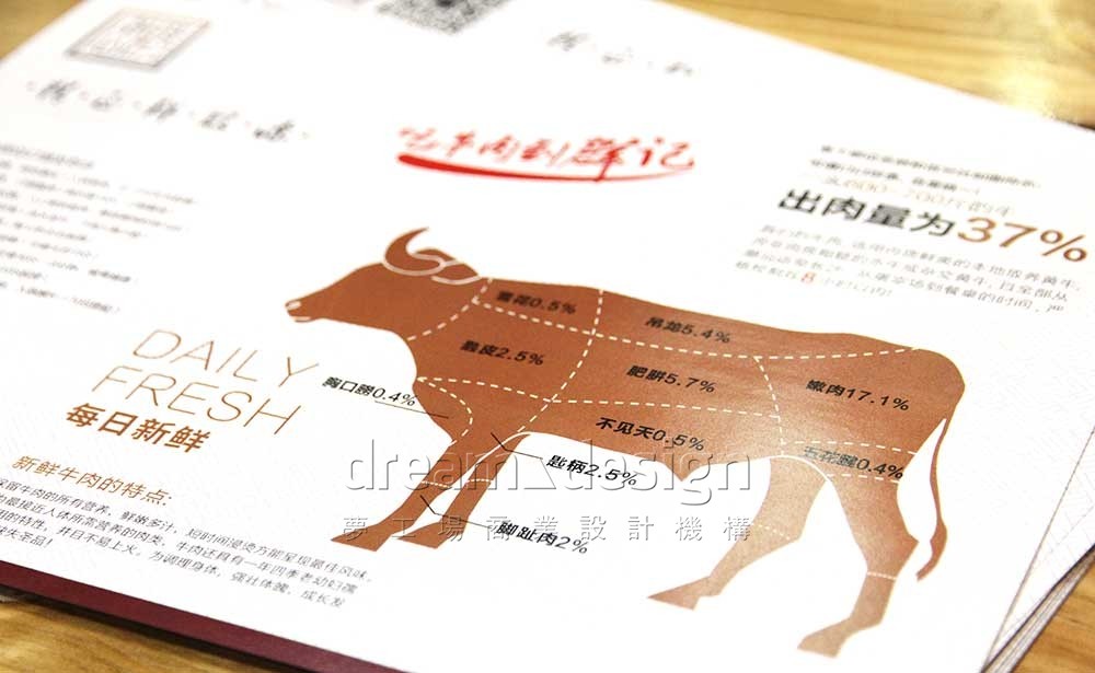 群記潮汕牛肉火鍋宣傳頁