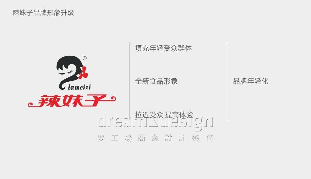 辣妹子品牌形象