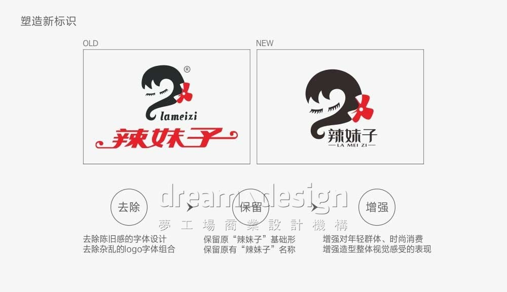 辣妹子新標(biāo)識(shí)釋義