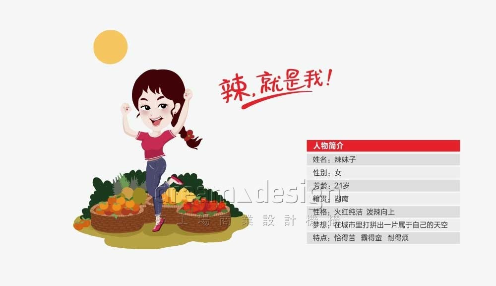 辣妹子卡通人物簡(jiǎn)介