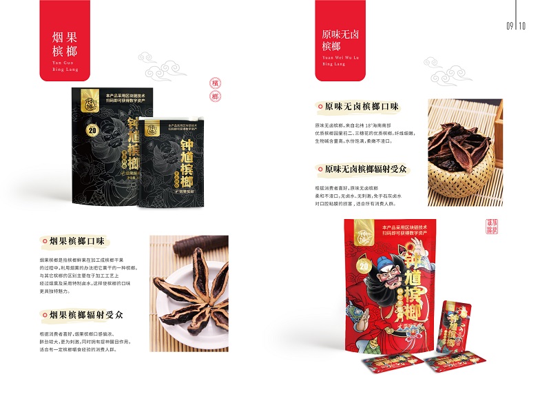 產(chǎn)品包裝策劃